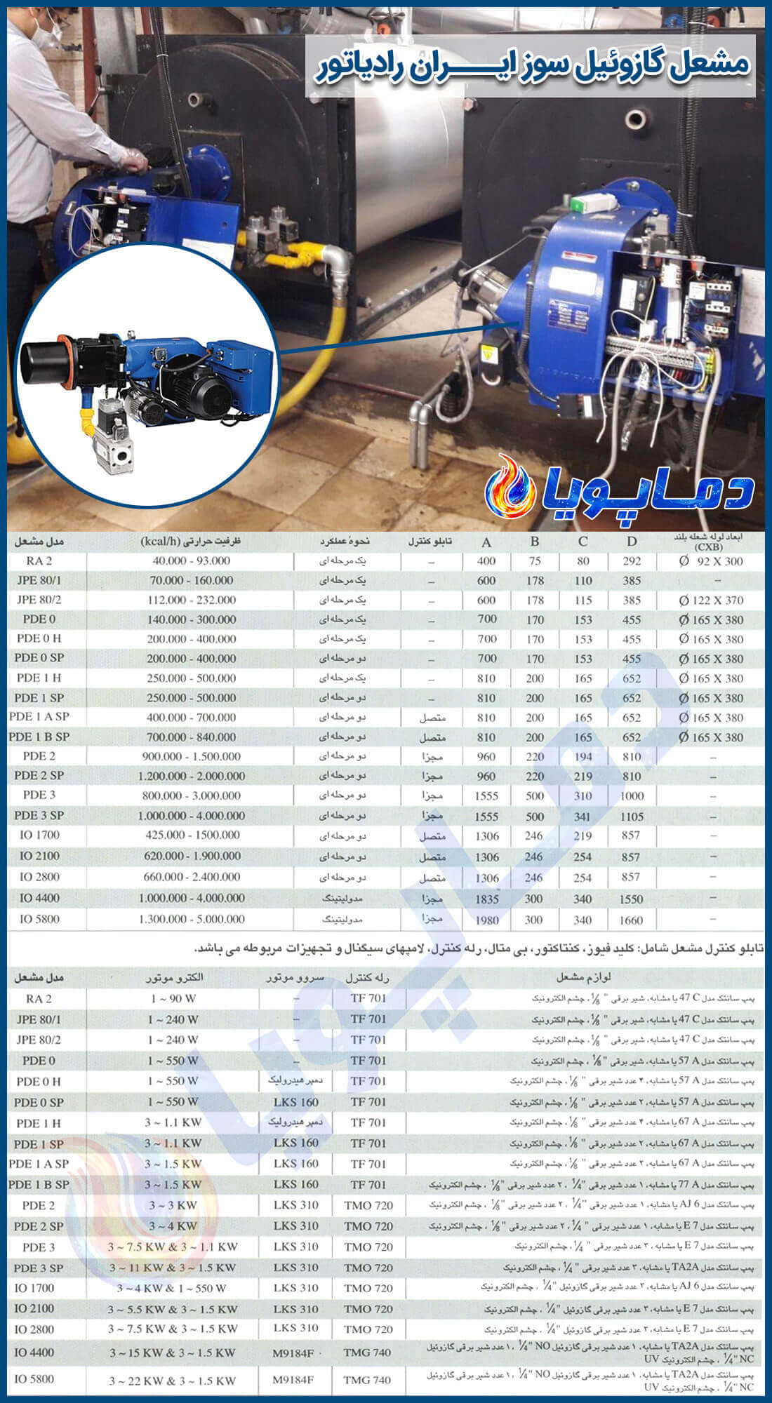 کاتالوگ مشعل گازوئیلی ایران رادیاتور مدل PDE1BSP